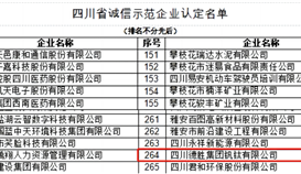 德胜钒钛上榜2023四川省诚信示范企业